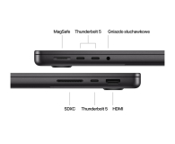 Apple MacBook Pro M4 Pro/24GB/1TB/Mac OS Gwiezdna Czerń 20R Nano - 1292961 - zdjęcie 7
